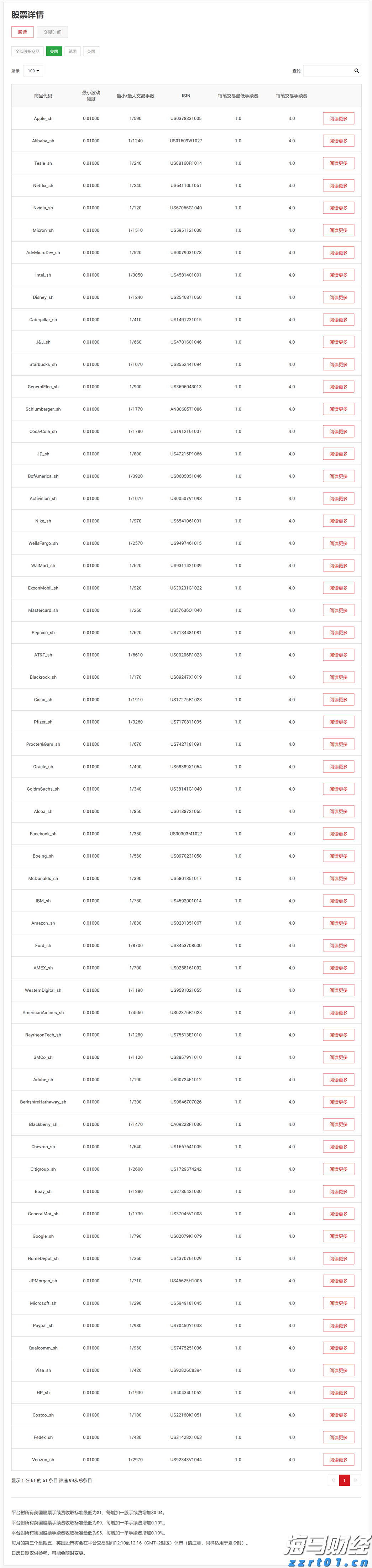 中国国际大学生创新大赛（2025）广东省分赛决赛在中大举行
