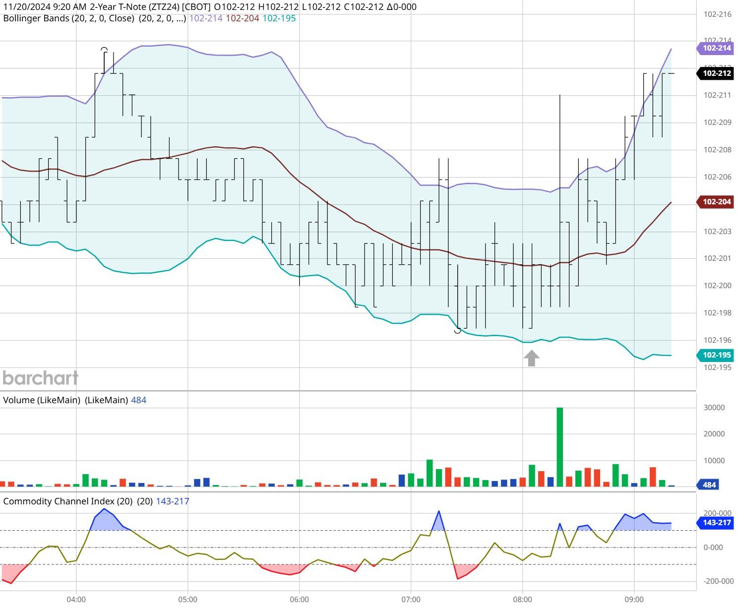 技术布局推动衬底领域的“台积电”：天岳先进（688234.SH,02631）的成长潜力