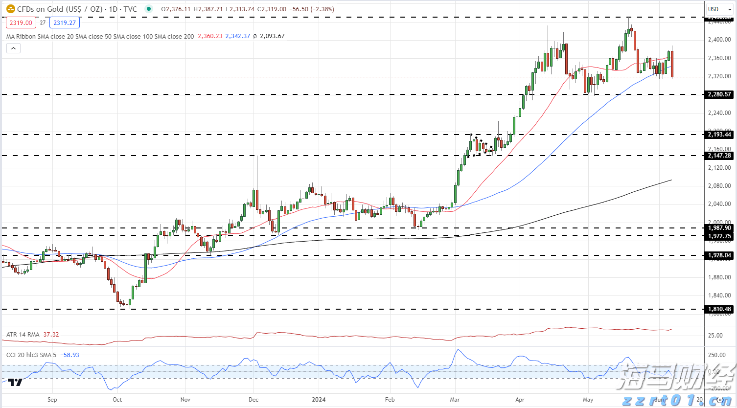 第13号台风或生成!23日18时前珠江口以西渔船须全部回港