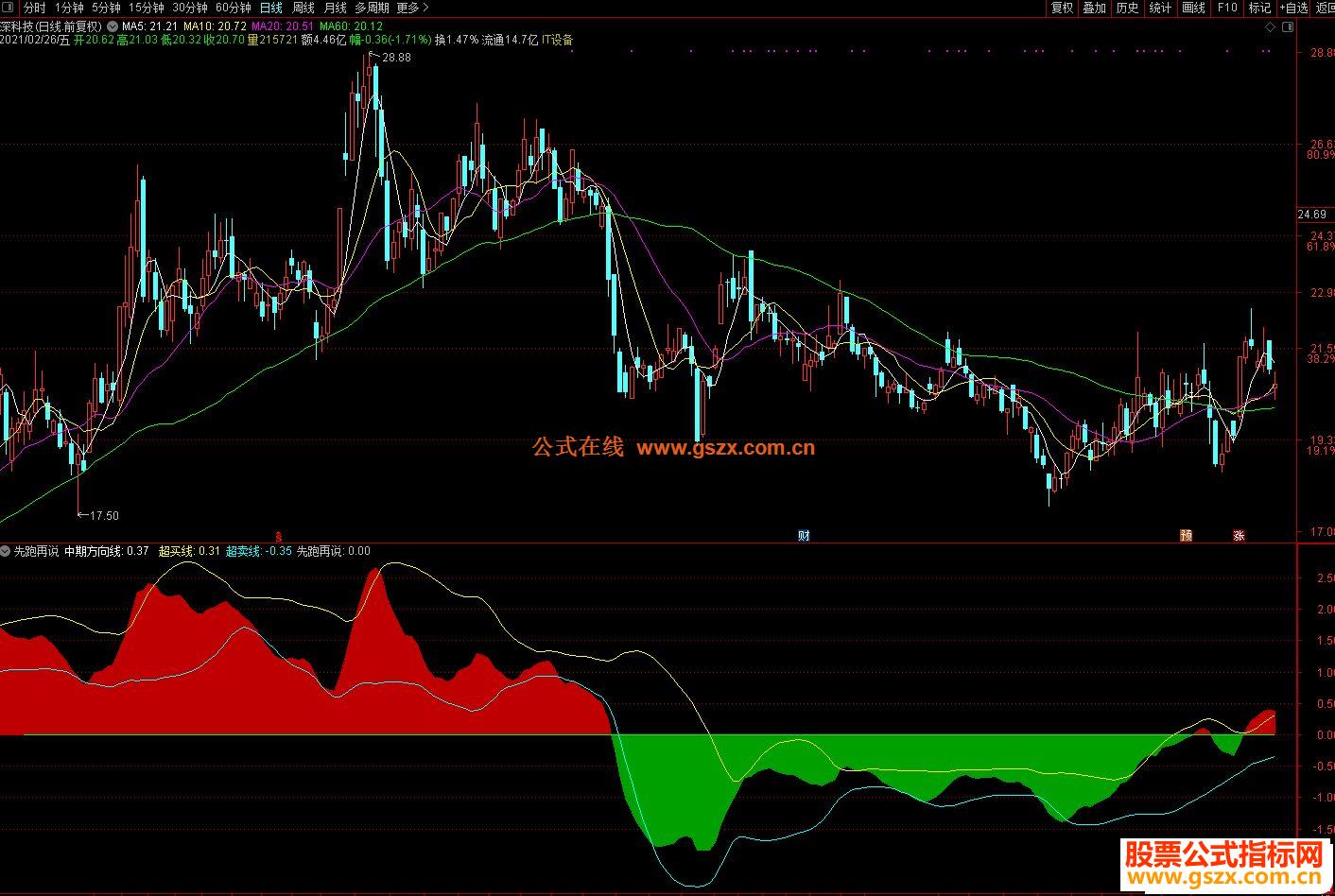 安徽振兴与时代同频 匠筑境系美学社区