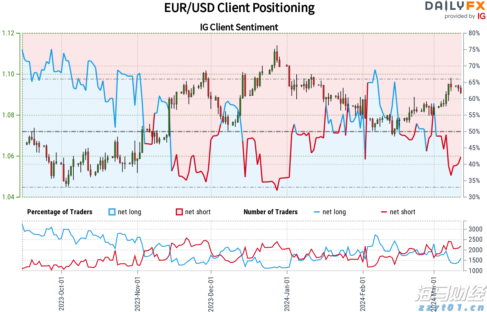 2025年暑期档电影总票房破80亿