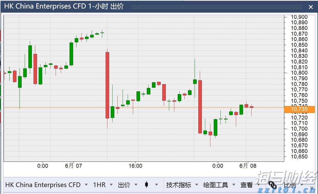 梅州防风应急响应等级提升至Ⅲ级