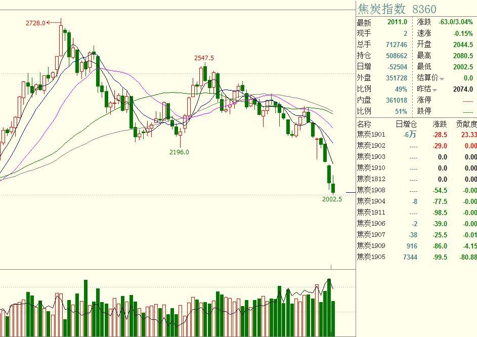 辽宁省市场监管局召开疫情防控和市场监管重点工作视频调度会议
