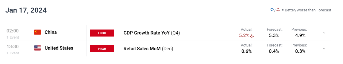 美国银行(BAC.US)连续11年增加股息,获机构“强力买入”评级