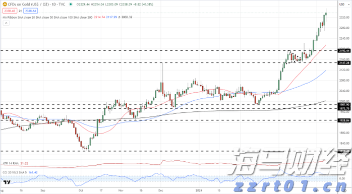 《稳定币法案》推动加密监管变革：690万美元游说与2.3亿美元PAC支持