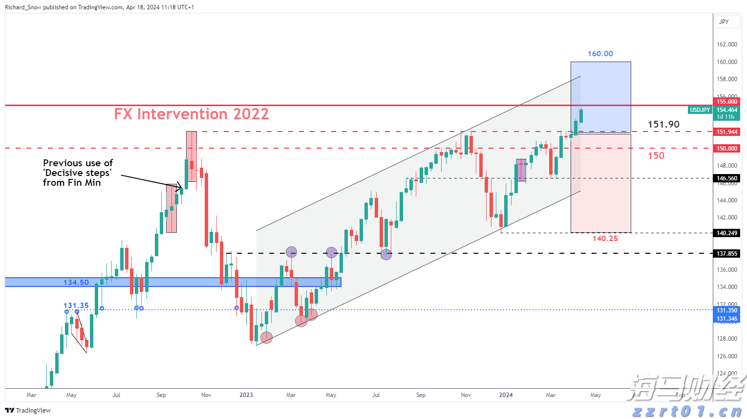 主要产油国10月将继续增产