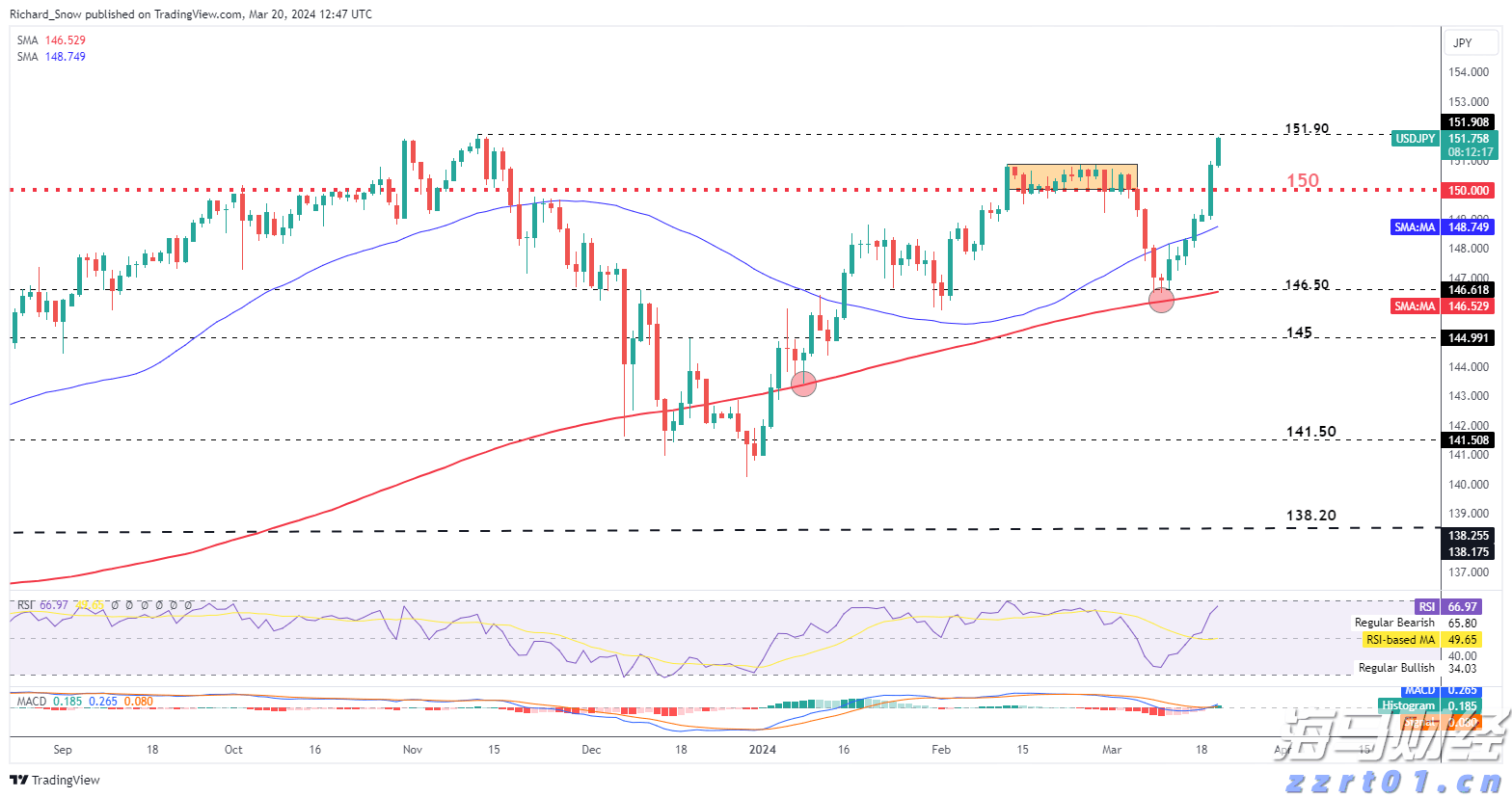 践行文明交通 让平安陪伴暑假