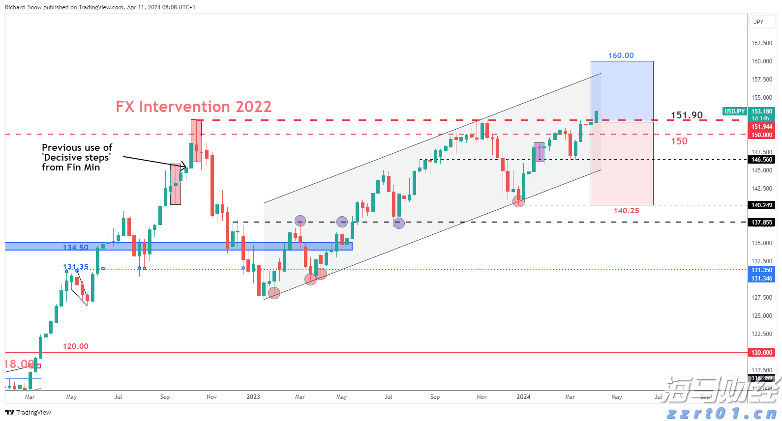 省通信管理局来梅开展典型镇圩镇通信线路整治专项调研：梳理优化路径 助力提质增效