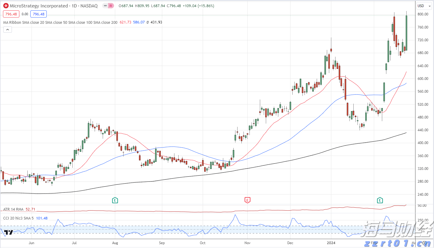 1650亿立方米！我国又一大型页岩气田诞生