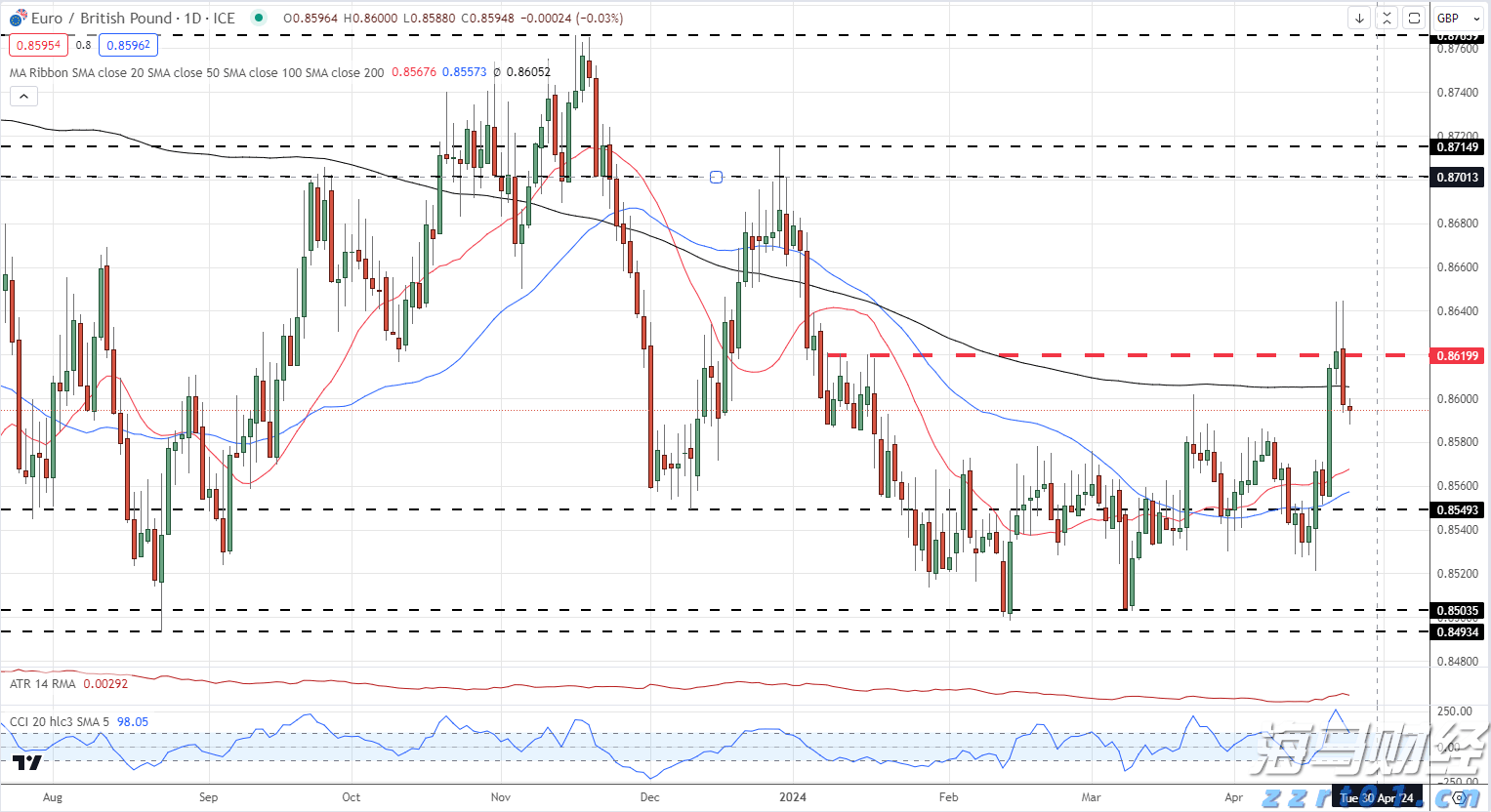 集邦咨询：预计2025年OLED显示器全球出货量将达266万台 同比增长86%