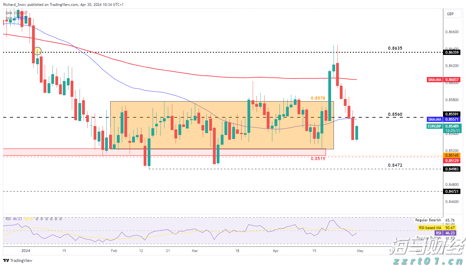美股动态 | Blade Air Mobility（BLDE.US）盘前飙升近29% 客运业务获Joby（JOBY.US）1.25亿美元收购