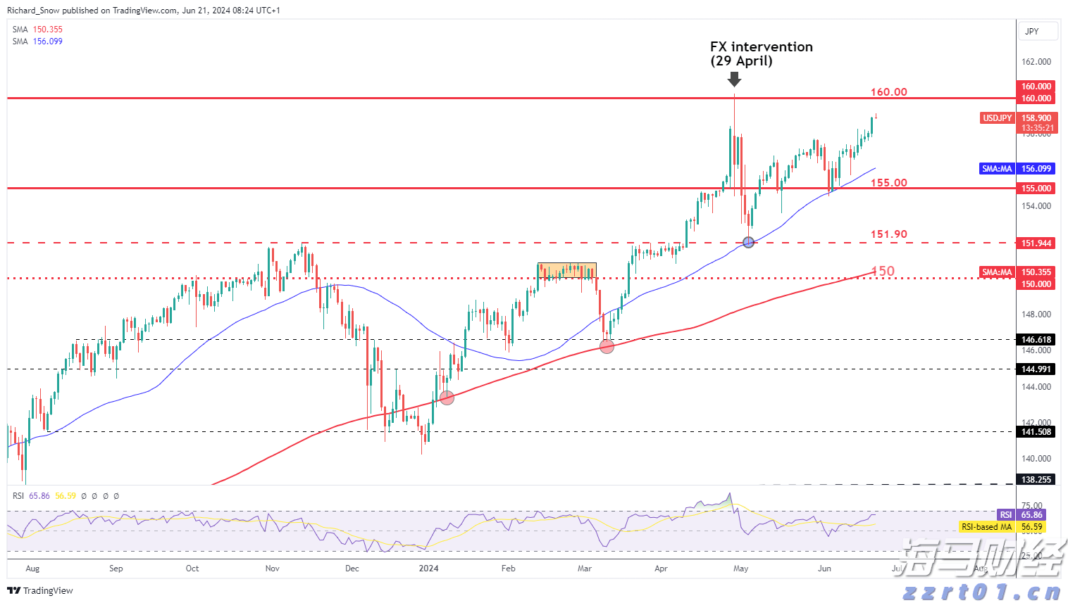 “异宠”可以宠 但不能随意宠，各类隐患需警惕→