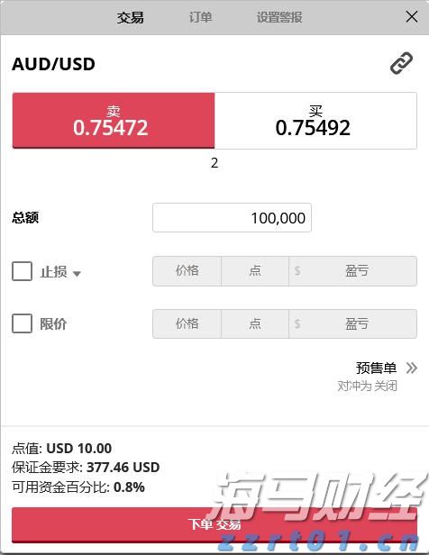 A股午评 | 创业板指半日涨近2% PEEK材料概念股大涨 新疆板块延续强势