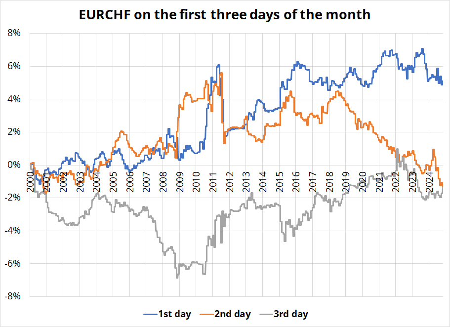面制品面粉加工厂废水处理设备