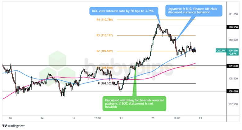 外卖平台可收看“厨房直播”了！上海市推进餐饮食品“互联网+明厨亮灶”工程