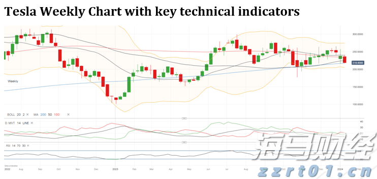 百亿回购计划背后，美的集团（000333.SZ,00300）释放出的价值信号