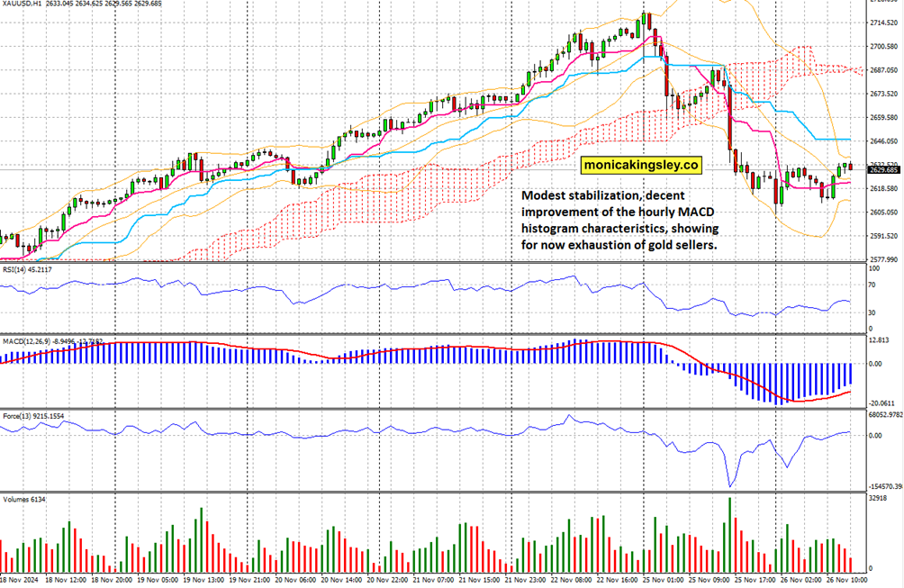 如何绘就岭南农业新图景？院士专家、人大代表、科技机构代表、企业代表来支招