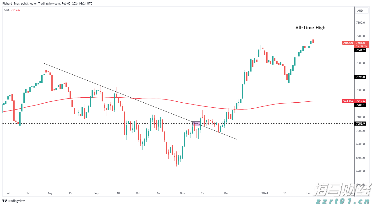 肇庆逆流救人“铲车哥”付光路：凡人善举，光照前路丨一线直击