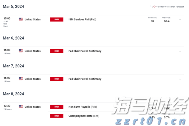 港客年食过亿元清远鸡！“清远好风土”连续四年赴港竞秀