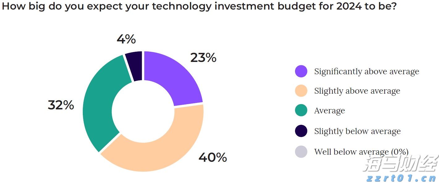 央视曝光医美乱象，广东迅速查处涉事机构并部署行业整治