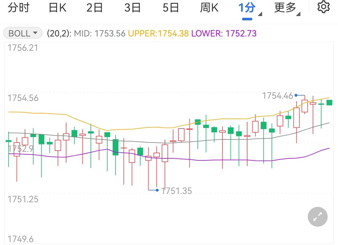 在线旅游巨头Booking(BKNG.US)Q2业绩超预期 Q3指引令人失望