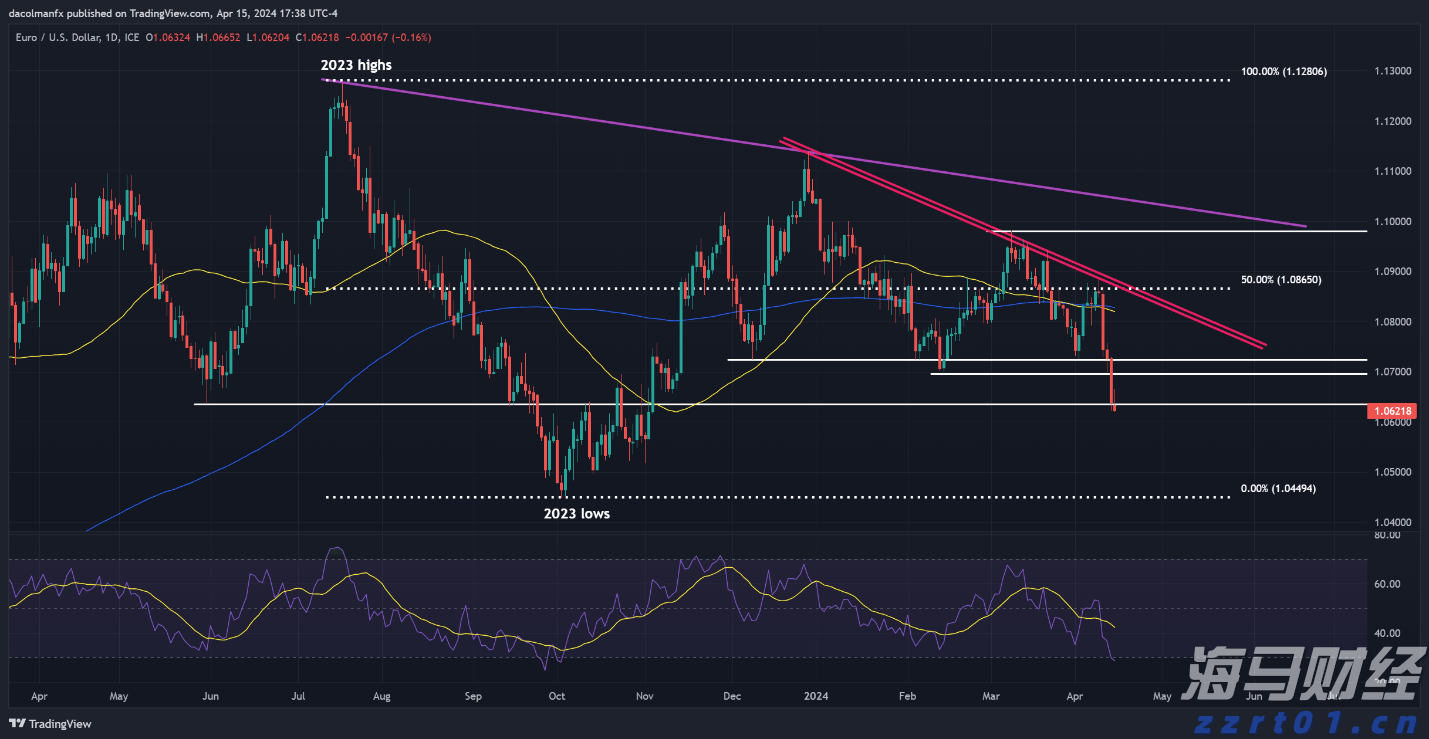 珠澳一家亲·共筑强国梦丨澳门青年在珠海：青春画笔共绘双城锦绣未来