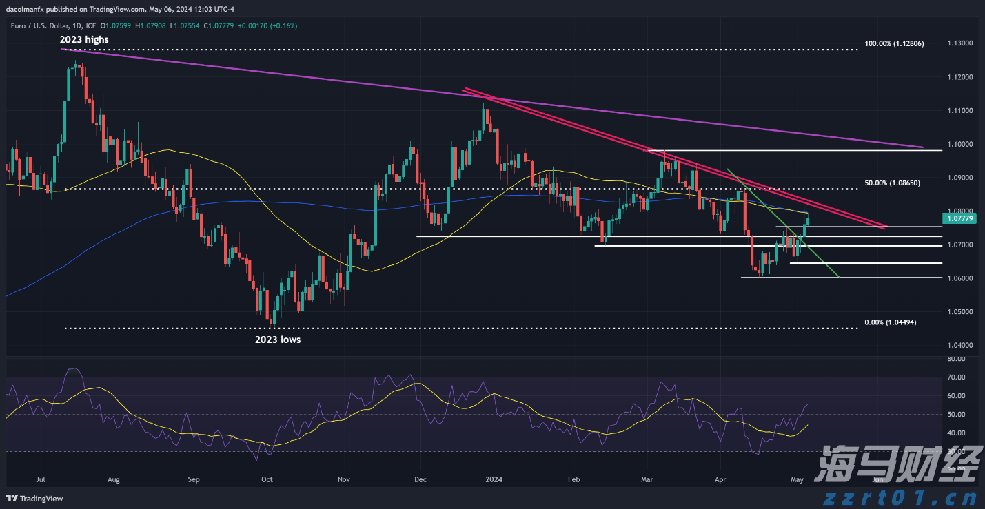 家蚕品种“桂蚕8号”入选农业农村部2025年度农业主导品种