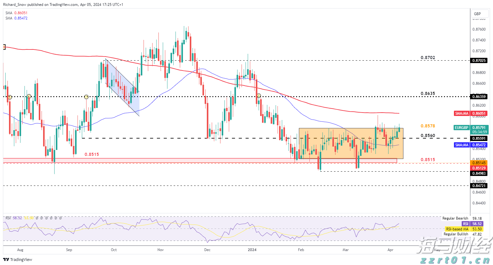 浅层气浮机结构分为哪几部分（附高效浅层气浮机原理介绍）
