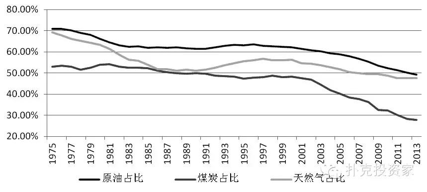 激光粒度分析仪测什么参数（激光粒度分析仪使用方法介绍）
