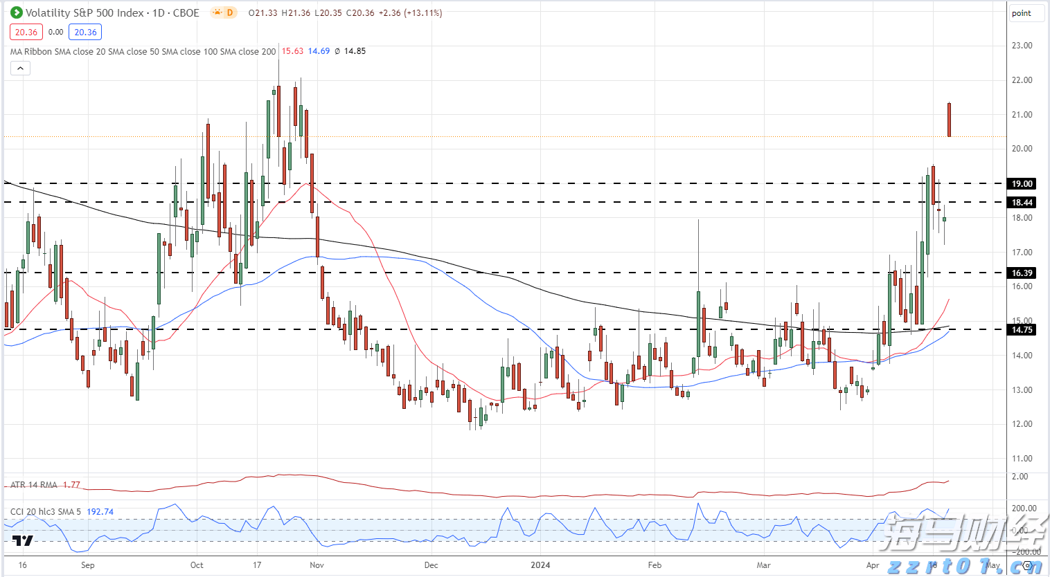 保安全 惠民生 促发展！辽宁推进“我为群众办实事、争作贡献促振兴”实践活动走深走实