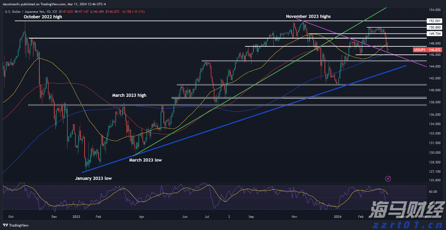 山东省市场监管局赴德州平原县开展震后特设安全隐患排查