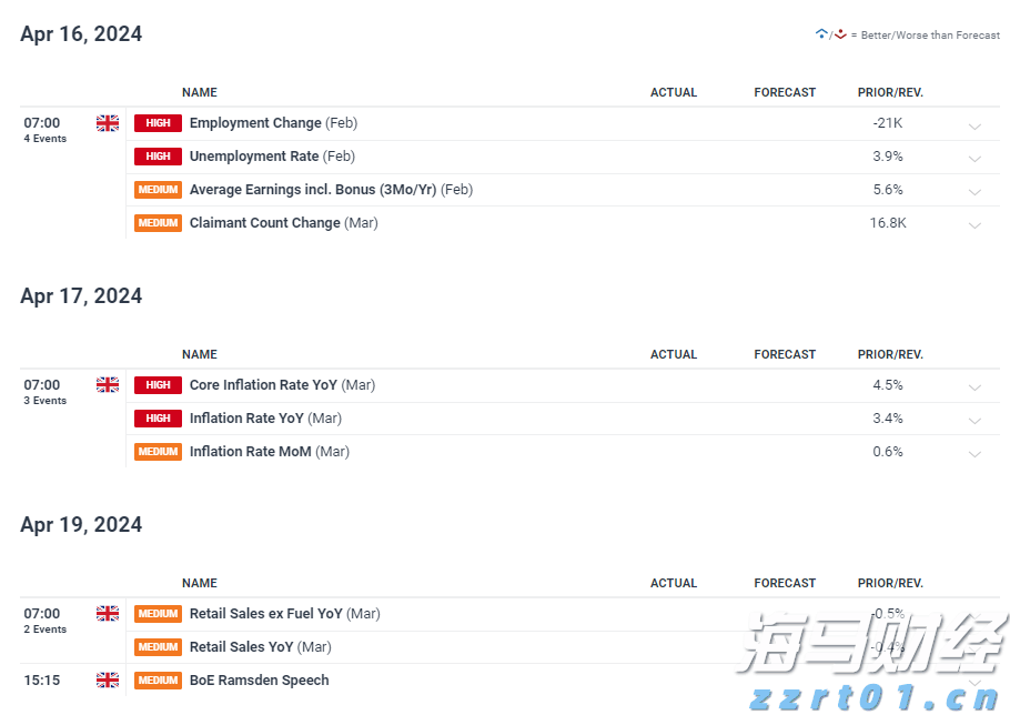 北京市开展电动三四轮车“百日攻坚行动”专项整治