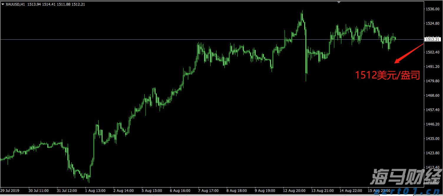 注意防御！珠海全市台风白色预警信号生效
