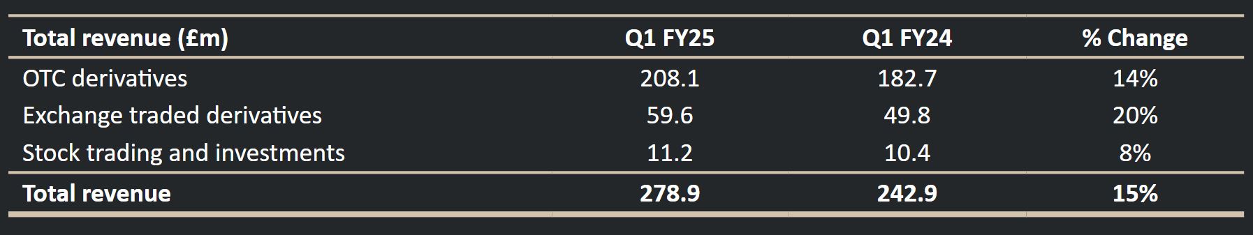 美股异动 | Linkhome(LHAI.US)登陆美股市场 开盘暴涨并触发熔断