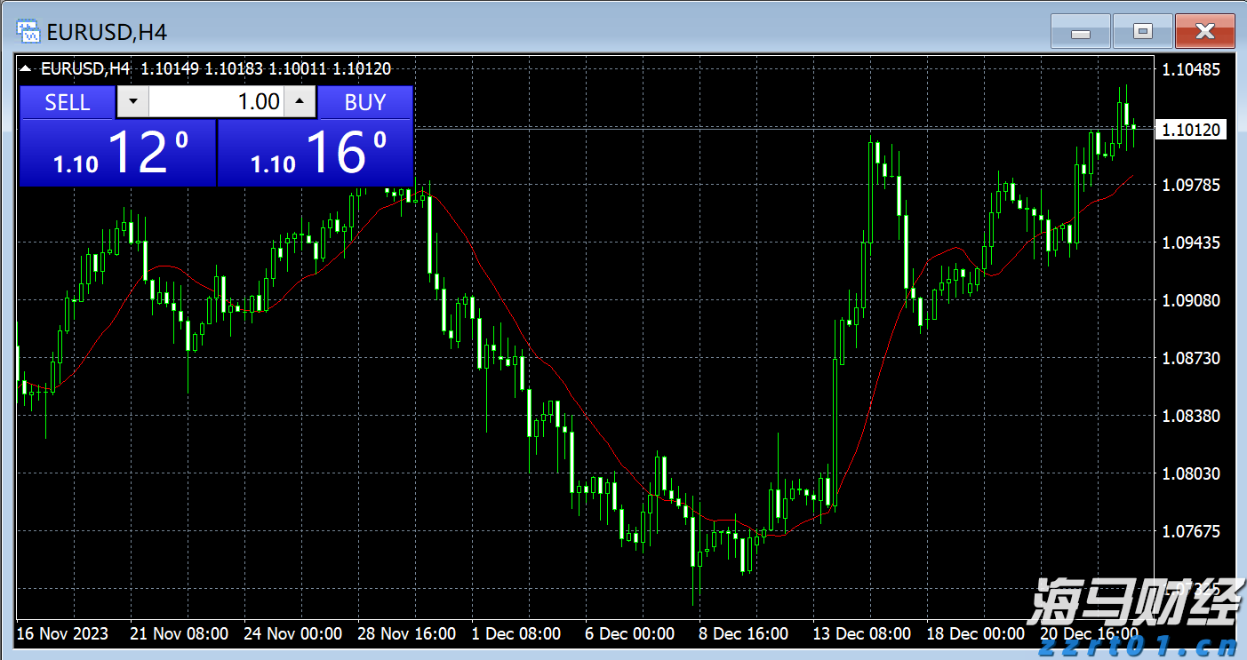 中方接任上合组织轮值主席国 百余场活动成果丰硕