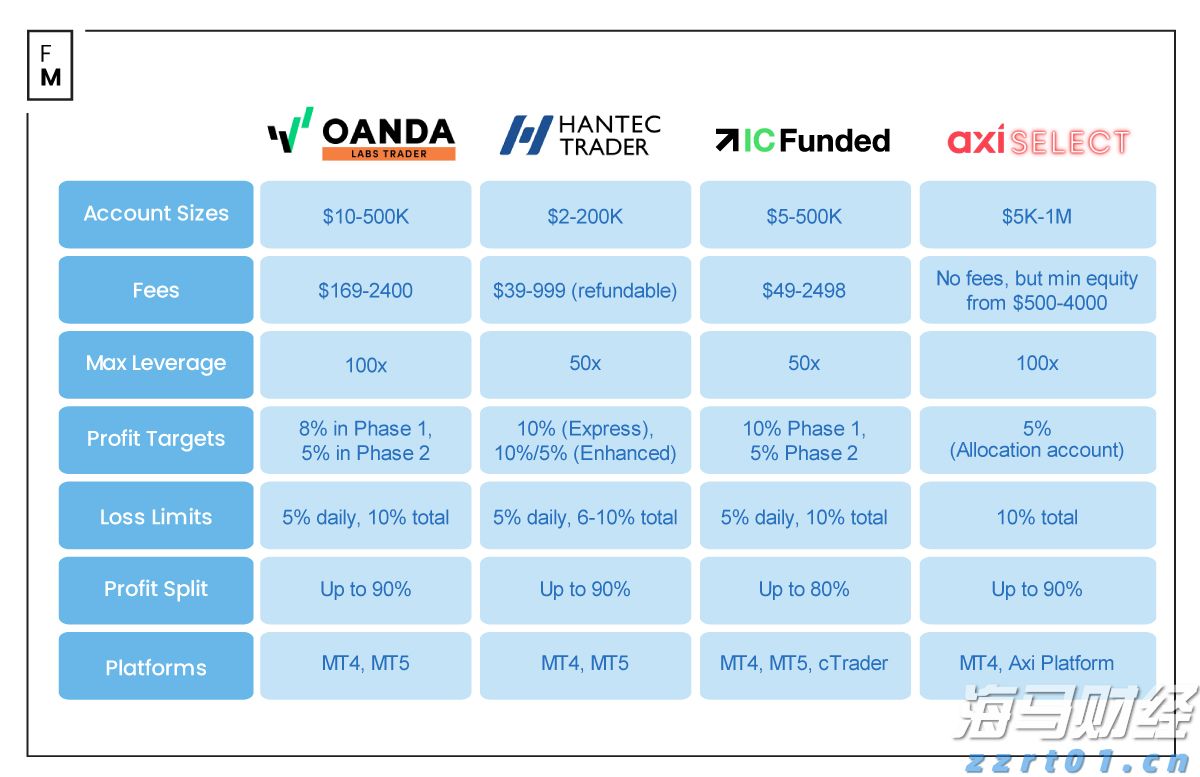 福建省首个“海上120”在连江启用