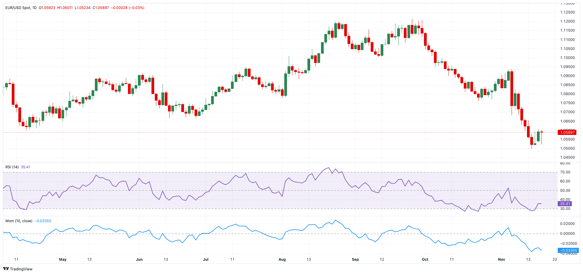 北水动向|北水成交净买入117.14亿 理想i8上市后股价重挫 北水逢低抢筹理想(02015)超20亿港元