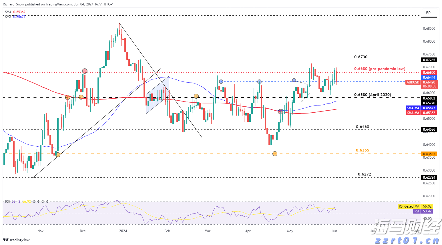 祝贺！我国成功发射遥感四十五号卫星