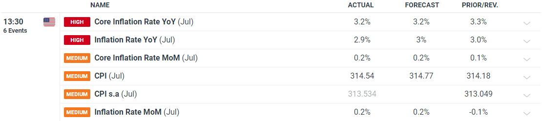 贵港交警:错峰送考护航高考生提前奔赴考点