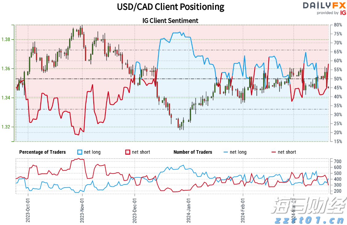 迪士尼(DIS.US)通过ESPN收购NFL媒体资产，深化战略合作