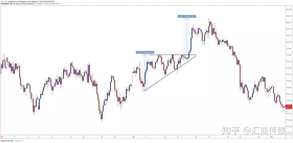 财政部：免保育教育费补助资金对中西部地区予以倾斜