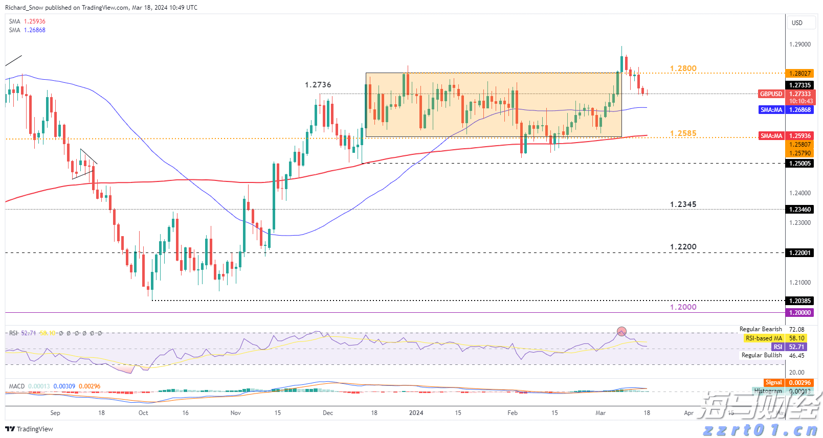 央视探秘珠海“特区基因”密码！这些成果，接地气！