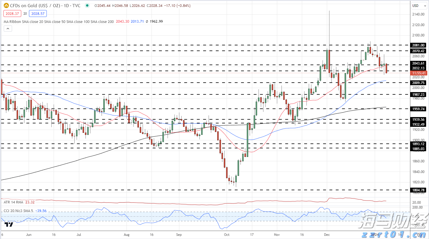 八月的“梅”好时光，从一颗伽师新梅开始