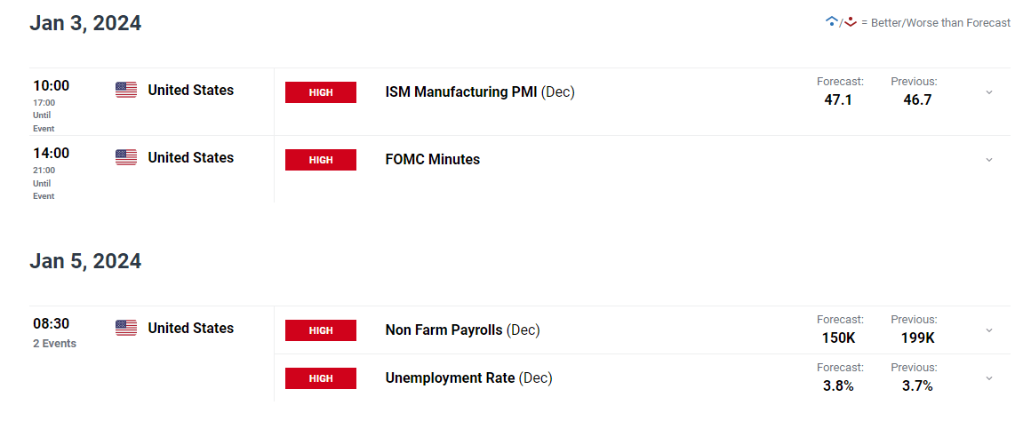 国泰海通：主动债基纯债仓位上升 权益仓位整体下降