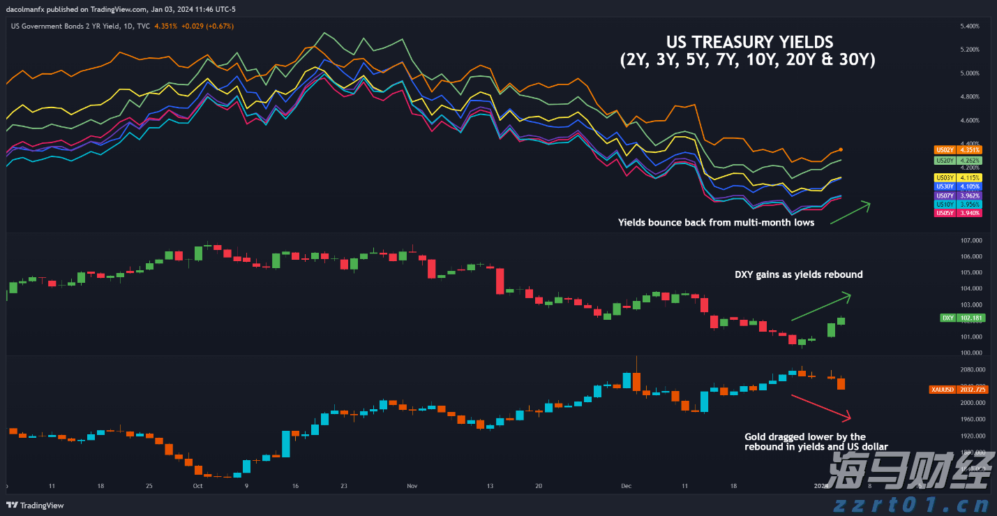 工行马鞍山分行认真组织开展4.15国家安全教育日集中宣传活动
