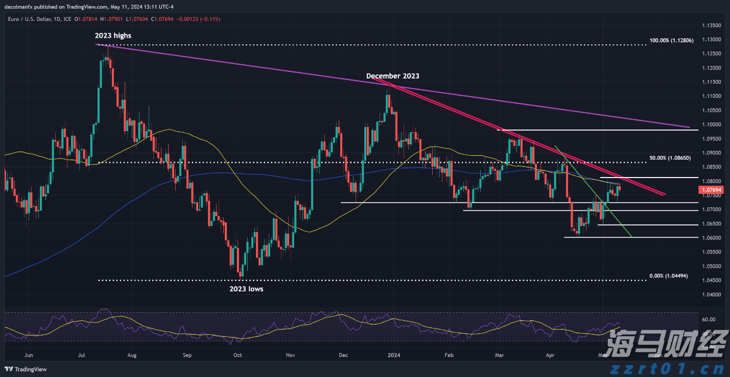 云南省开展2022年“世界标准日暨高标准打造地理标志产品”活动