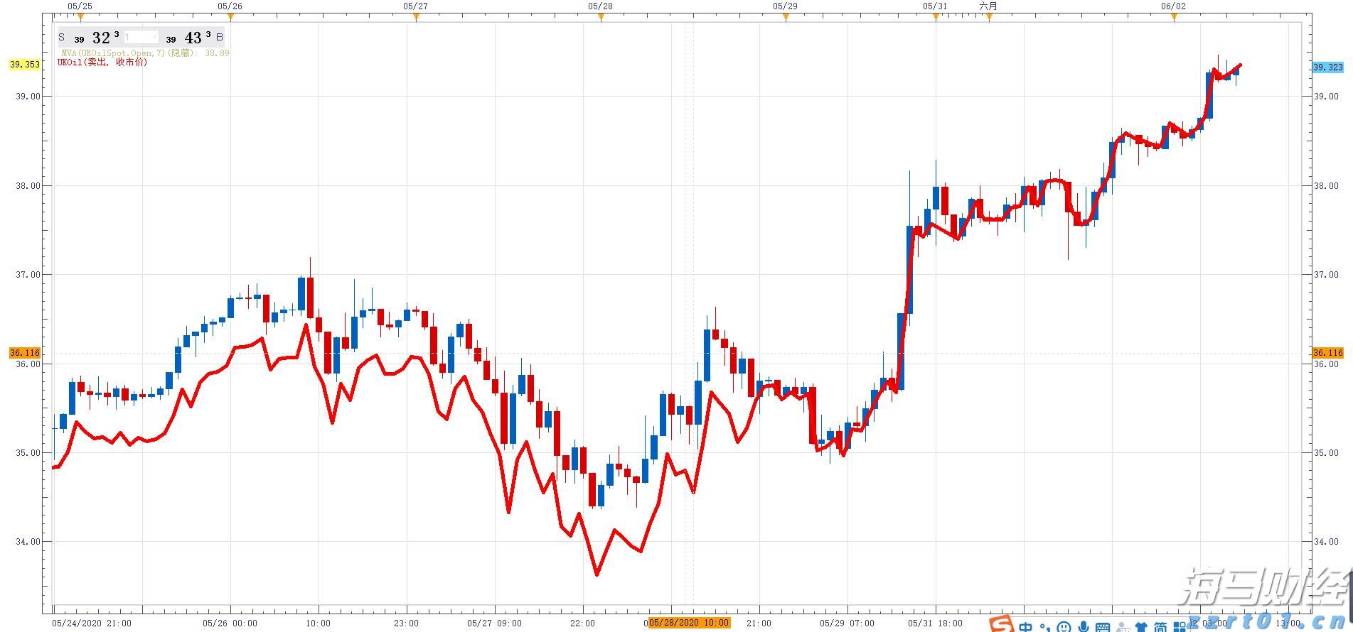 青海省市场监管局开展食品生产领域风险隐患防控专项行动 切实保障源头食品安全