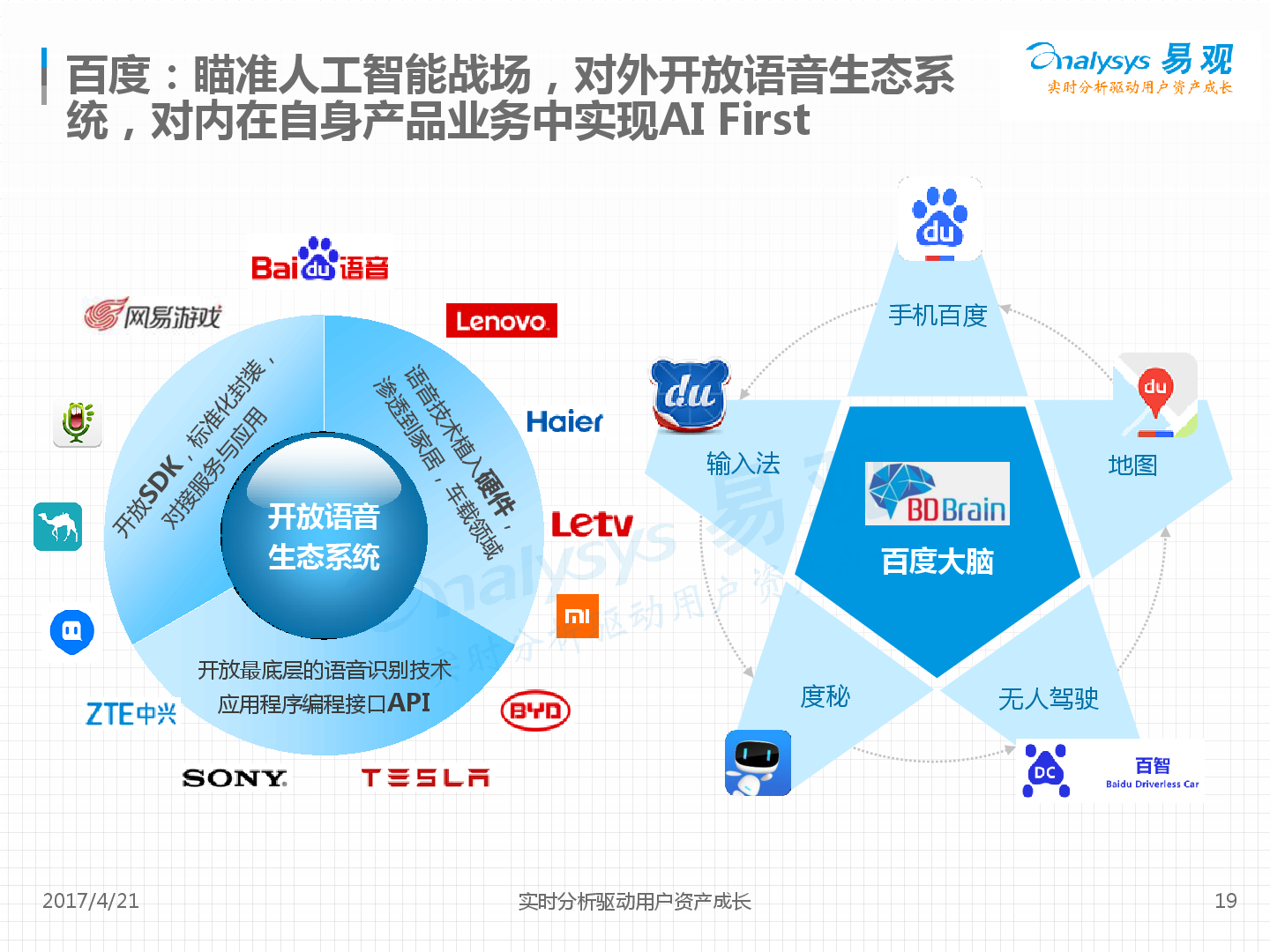 强劲肉类需求+养殖业务回暖，史密斯菲尔德(SFD.US)第二季度销售与盈利双增，全年指引上调