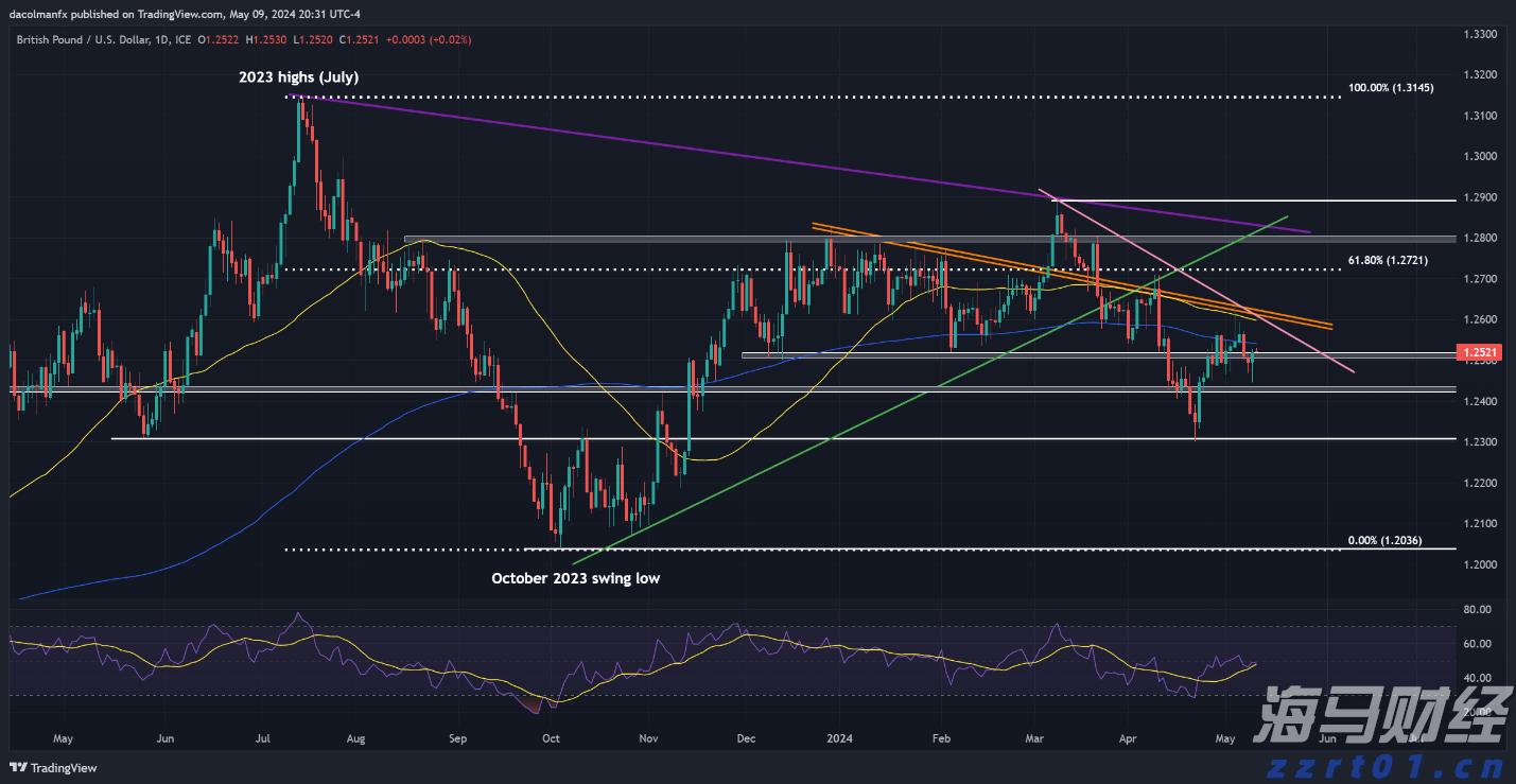 100%国产化！这一核心装备即将交付