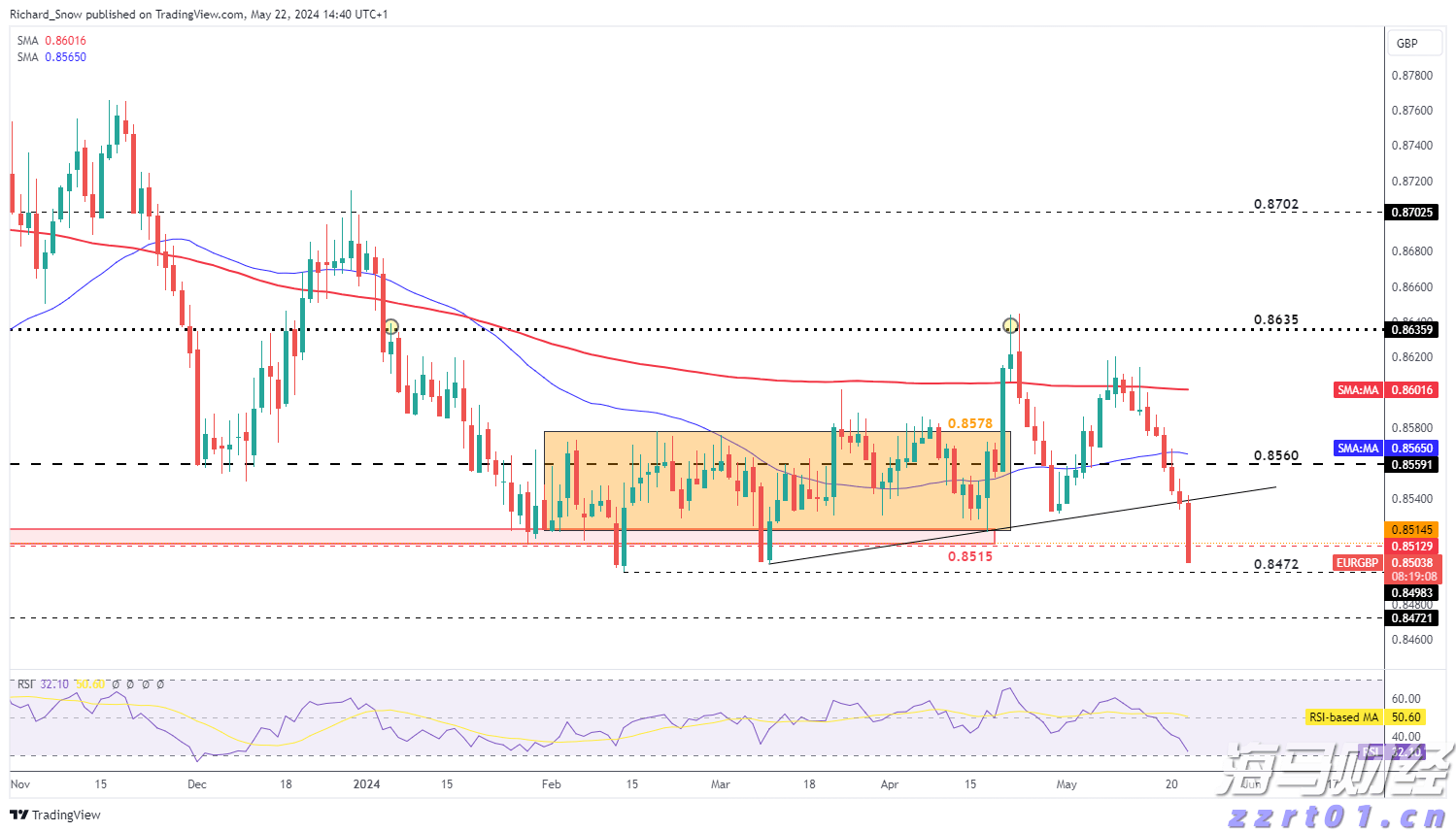 资本集体押注具身智能，产融共振催化万亿级赛道